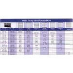 garador-mk3c-garage-door-spring-box-a3016