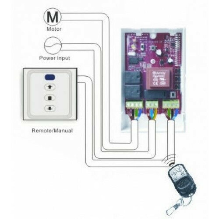 Nt1004-remote-control-unit---2-handsets-4