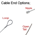 Cable-Ends