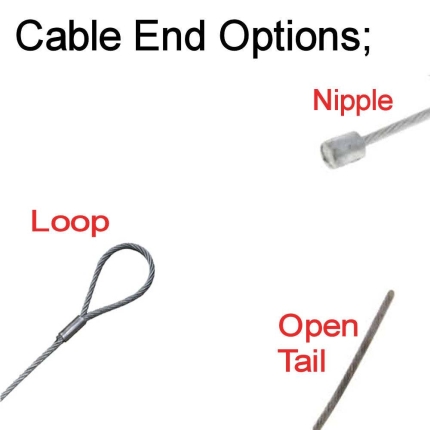 Cable-Ends