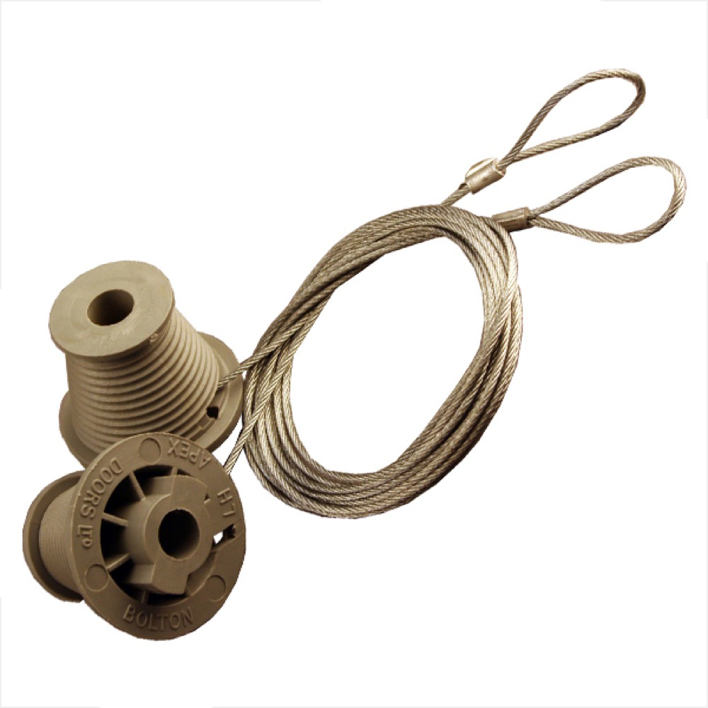 Cones and cables